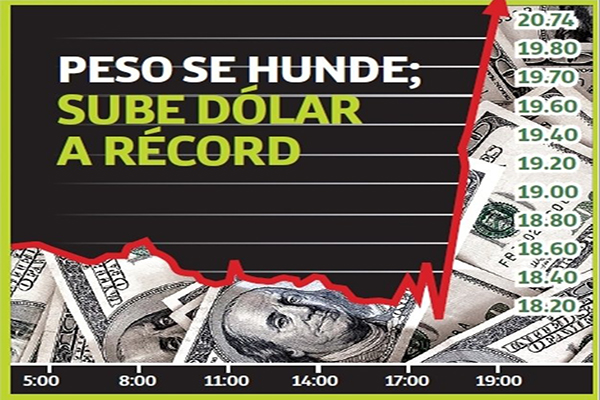 dolar-record-1