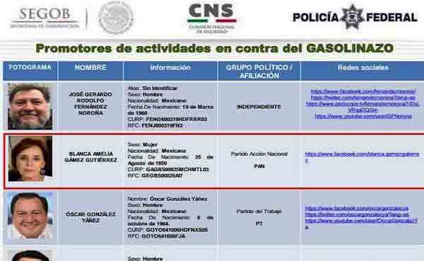 documento