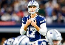 Brandon Aubrey quiere redefinir el salario de los pateadores y Dallas duda ante cifra millonaria