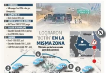 Roban ocho autos en la Aldama-Ojinaga en un día