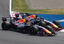 Red Bull apostará por el sistema ADUO