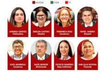 Rumbo al 2027 se apuntan 33 en la ruta por gubernaturas