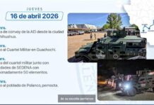 Cronología: Así fue el operativo del narcolaboratorio