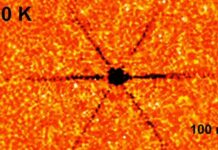 Observan ondas cuánticas de calor a temperatura ambiente