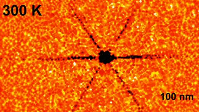7494_observan-ondas-cuanticas-de-calor