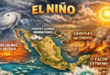 El fenómeno de El Niño de este año es enorme y ya está cambiando el mundo