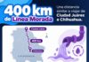 Alcanza JMAS los 400 kilómetros de línea morada en Juárez